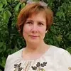 Отзыв от София Грекова